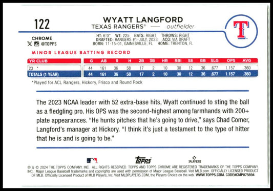 2024 Topps Chrome #122 Wyatt Langford Rookie Texas Rangers