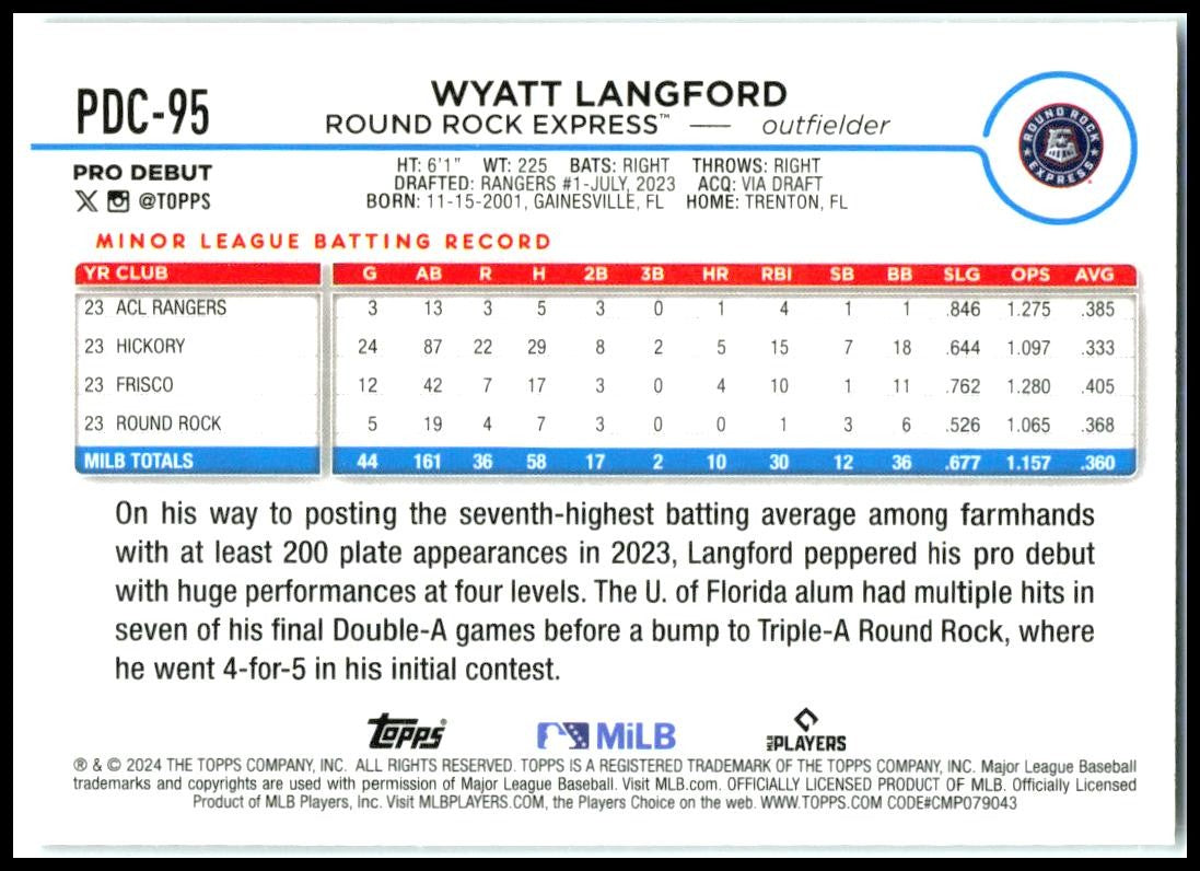2024 Topps Pro Debut Chrome #PDC-95 Wyatt Langford Round Rock Express