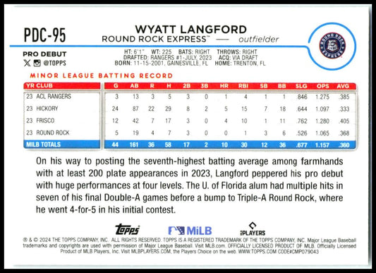 2024 Topps Pro Debut Chrome #PDC-95 Wyatt Langford Round Rock Express
