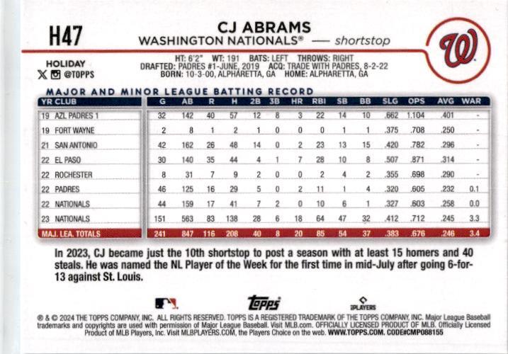 2024 Topps Holiday Image Variation Elf Hat #H47b CJ Abrams Washington Nationals