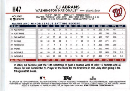 2024 Topps Holiday Image Variation Elf Hat #H47b CJ Abrams Washington Nationals