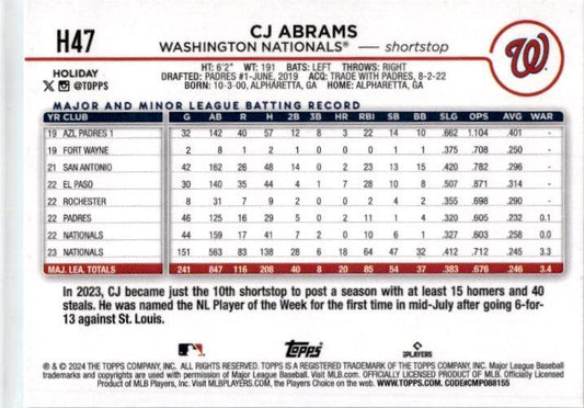 2024 Topps Holiday Image Variation Elf Hat #H47b CJ Abrams Washington Nationals