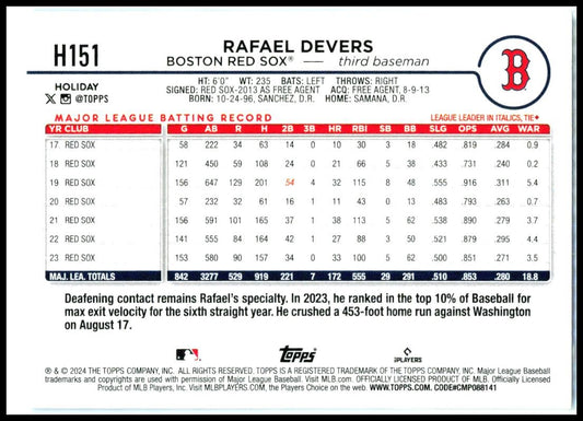 2024 Topps Holiday #H151 Rafael Devers Boston Red Sox
