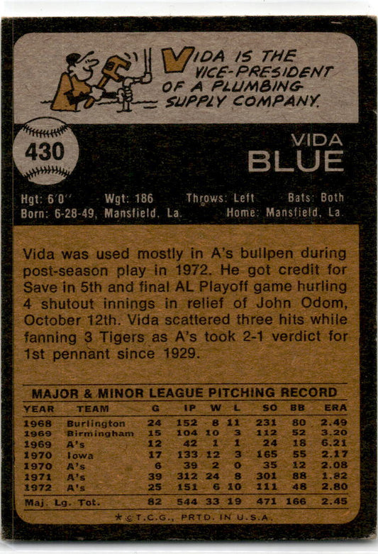 1973 Topps #430 Vida Blue Oakland Athletics