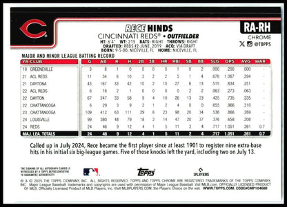 2025 Topps Chrome Rookie Auto Logofractor #RA-RH Rece Hinds Auto Cincinnati Reds
