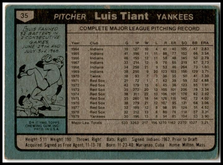 1980 Topps #35 Luis Tiant New York Yankees