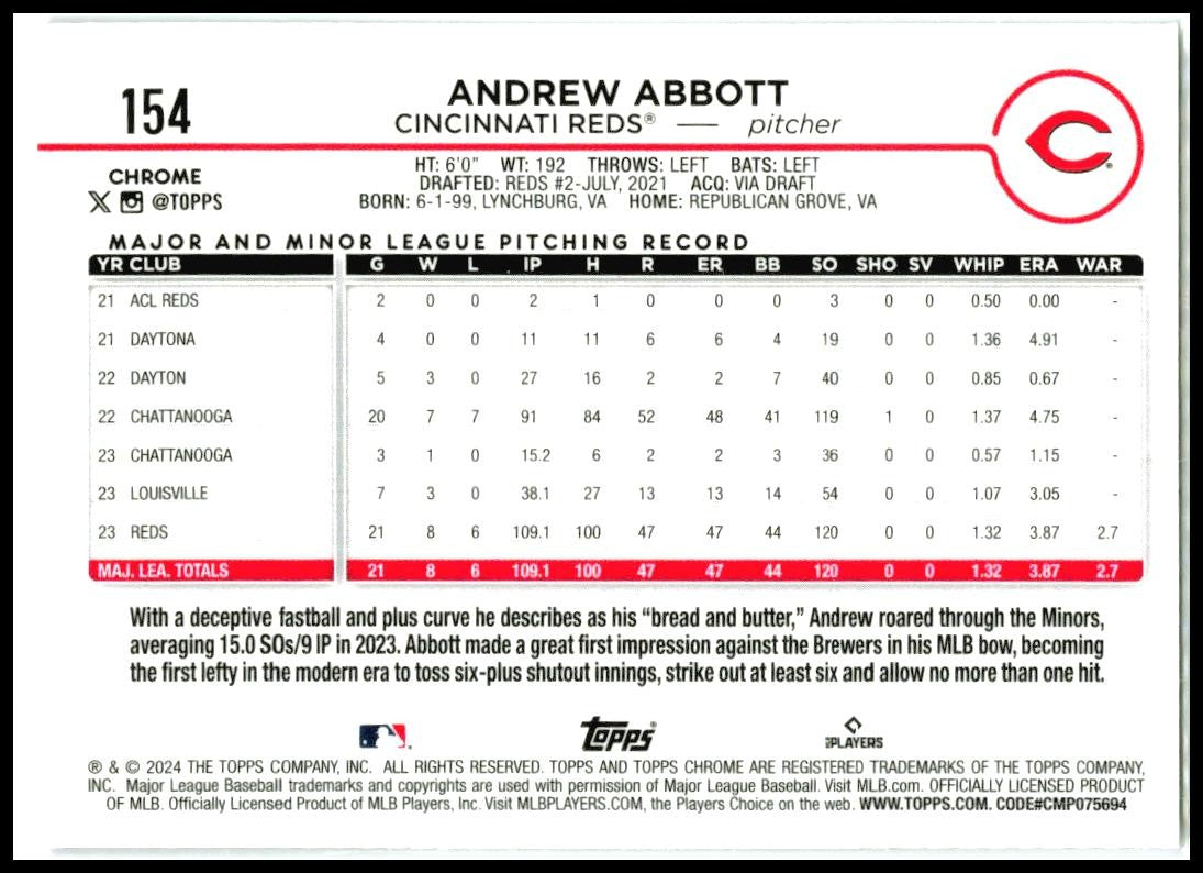 2024 Topps #214 Andrew Abbott Cincinnati Reds