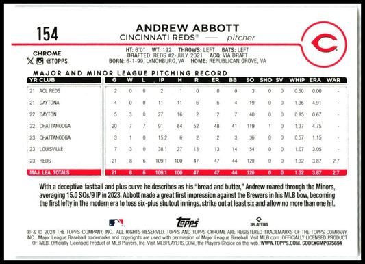 2024 Topps #214 Andrew Abbott Cincinnati Reds