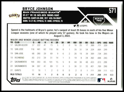 2023 Topps #571 Bryce Johnson Rookie San Francisco Giants