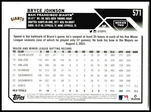 2023 Topps #571 Bryce Johnson Rookie San Francisco Giants