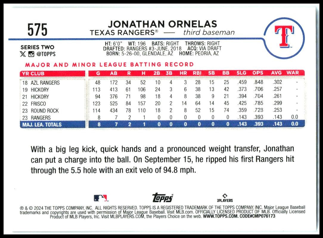 2024 Topps #575 Jonathan Ornelas Rookie Texas Rangers