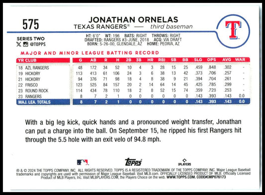 2024 Topps #575 Jonathan Ornelas Rookie Texas Rangers