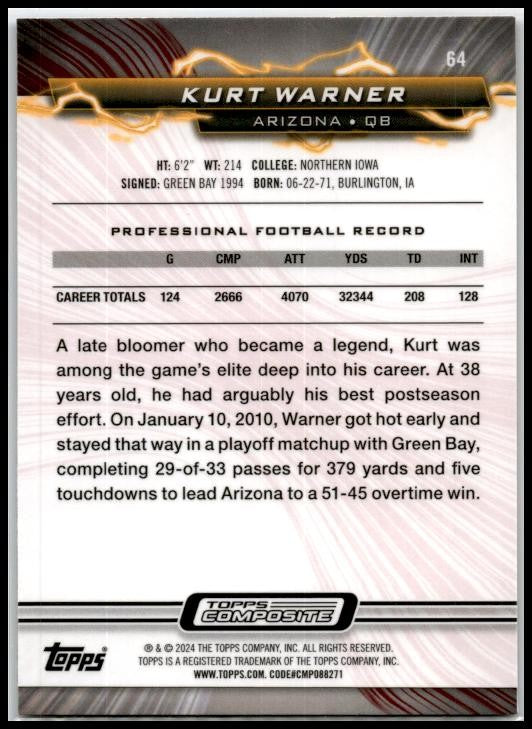 2023 Topps Composite Resurgence Blue and Orange Spark #64 Kurt Warner Cardinals