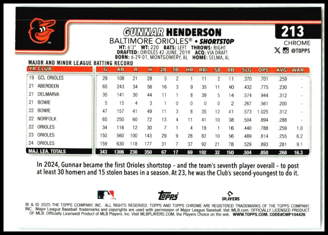 2025 Topps Chrome Logofractor #213 Gunnar Henderson Baltimore Orioles