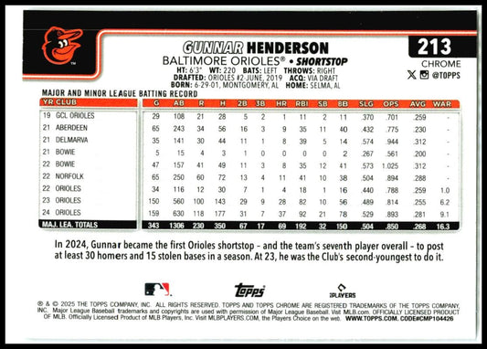 2025 Topps Chrome Logofractor #213 Gunnar Henderson Baltimore Orioles