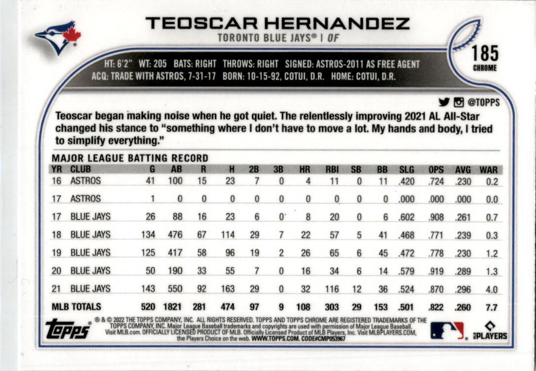 2022 Topps Chrome Prism Refractor #185 Teoscar Hernandez Toronto Blue Jays