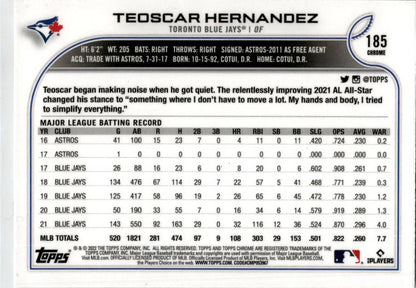 2022 Topps Chrome Prism Refractor #185 Teoscar Hernandez Toronto Blue Jays