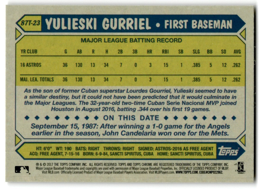 2017 Topps Chrome 1987 Baseball Yulieski Gurriel Houston Astros #87T-23