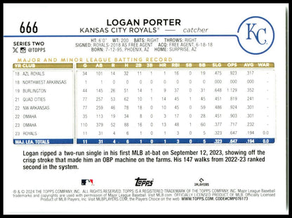2024 Topps #666 Logan Porter Rookie Kansas City Royals