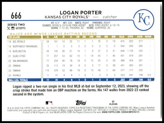 2024 Topps #666 Logan Porter Rookie Kansas City Royals