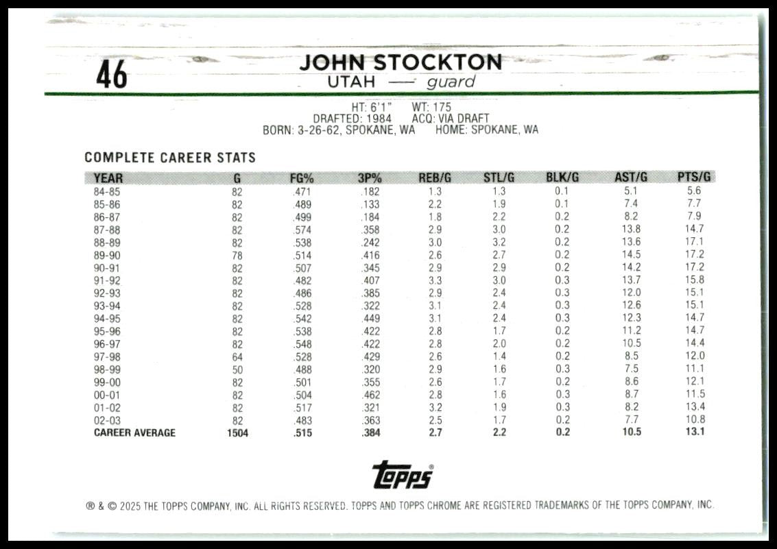 2024-25 Topps Chrome Topps Green Refractor #46 John Stockton Utah Jazz