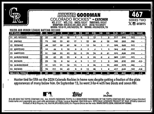 2025 Topps Holiday Sun #467 Hunter Goodman Colorado Rockies