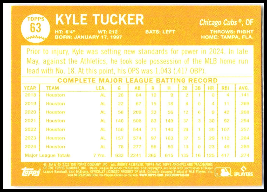 2025 topps archives Pink #63 Kyle Tucker