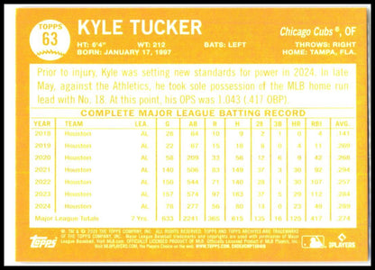 2025 topps archives Pink #63 Kyle Tucker