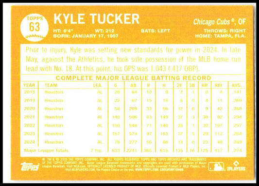 2025 topps archives Pink #63 Kyle Tucker