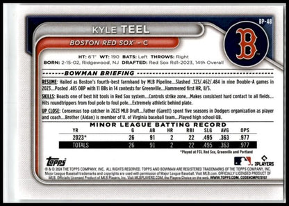 2024 Bowman Prospects #BP-48 Kyle Teel Boston Red Sox