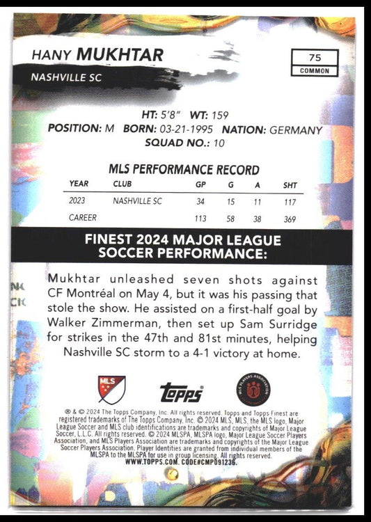 2024 Finest MLS #75 Hany Mukhtar