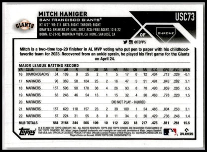 2023 Topps Chrome Update Pink #USC73 Mitch Haniger San Francisco Giants