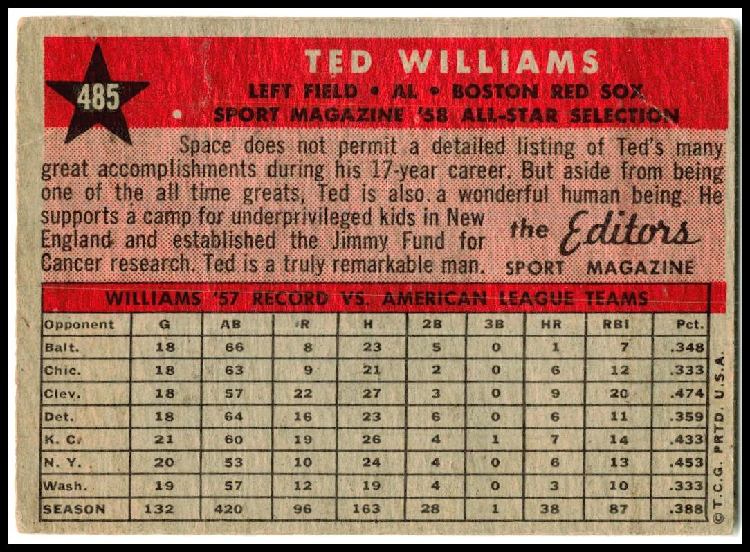 1958 Topps #485 Ted Williams Boston Red Sox