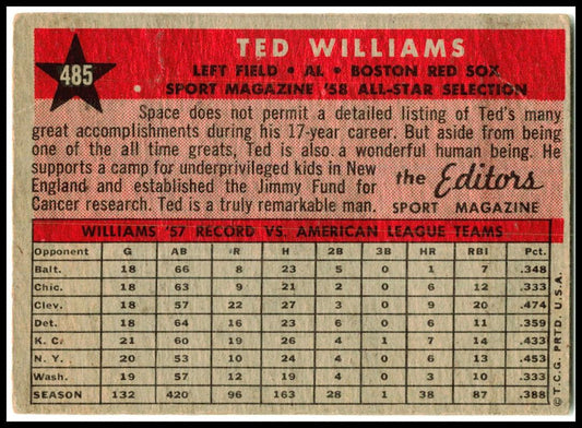 1958 Topps #485 Ted Williams Boston Red Sox