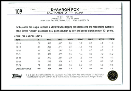 2024-25 Topps Chrome Blue Basketball Refractor #109 De'Aaron Fox Kings
