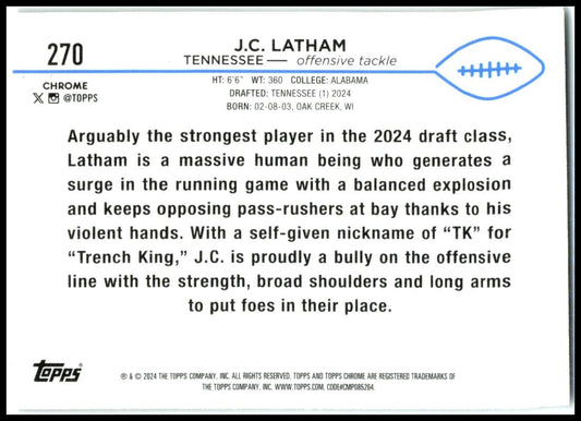 2024 Topps Chrome #270 J.C. Latham Rookie Tennessee Titans