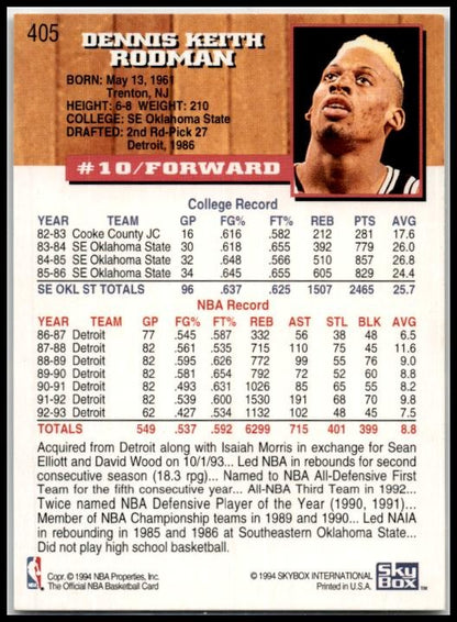 1993-94 Hoops #405 Dennis Rodman San Antonio Spurs