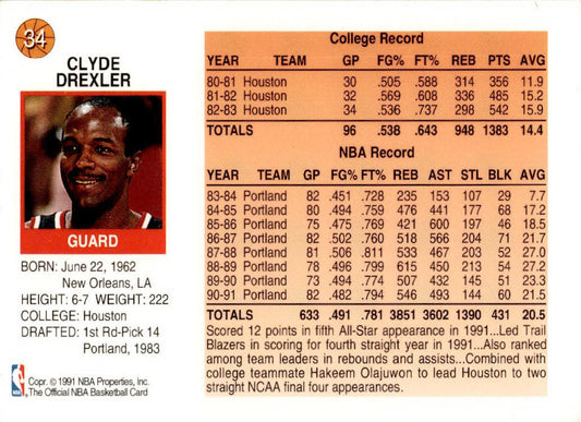 1991-92 Hoops McDonald's #34 Clyde Drexler Portland Trail Blazers