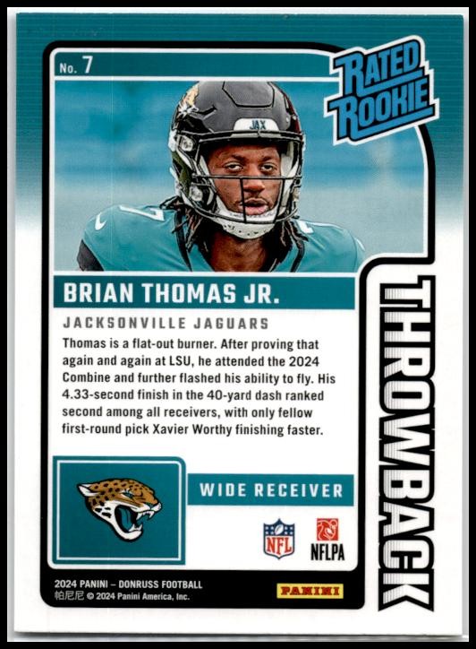 2024 Donruss Rated Rookies Throwback #7 Brian Thomas Jr. Jacksonville Jaguars