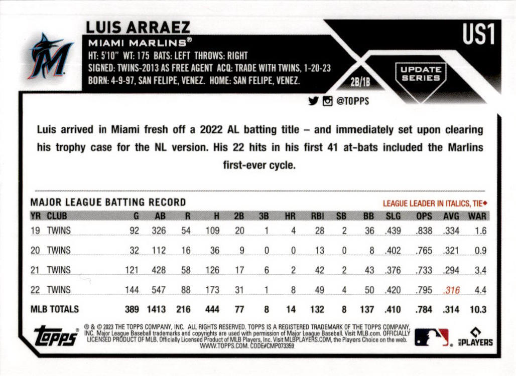 2023 Topps Update Orange and Black Foil #US1 Luis Arraez Miami Marlins