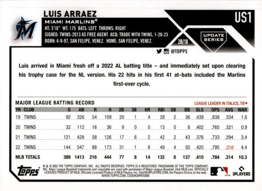 2023 Topps Update Orange and Black Foil #US1 Luis Arraez Miami Marlins
