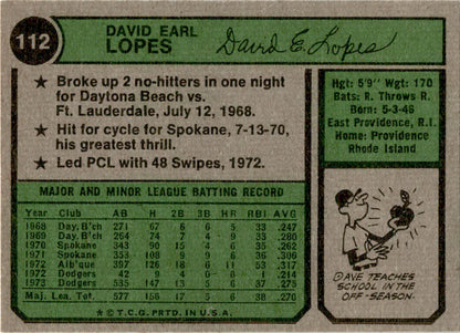 1974 Topps #112 Dave Lopes Los Angeles Dodgers