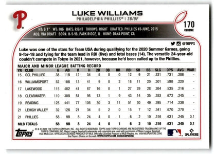 2022 Topps Chrome X-Fractor Luke Williams Rookie Philadelphia Phillies #170