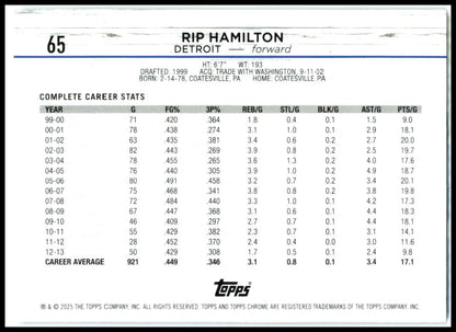 2024-25 Topps Chrome Blue Basketball Refractor #65 Rip Hamilton Detroit Pistons