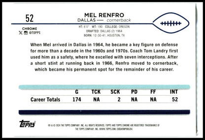 2024 Topps Chrome Sepia Refractor #52 Mel Renfro Dallas Cowboys