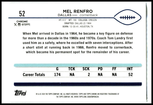 2024 Topps Chrome Sepia Refractor #52 Mel Renfro Dallas Cowboys
