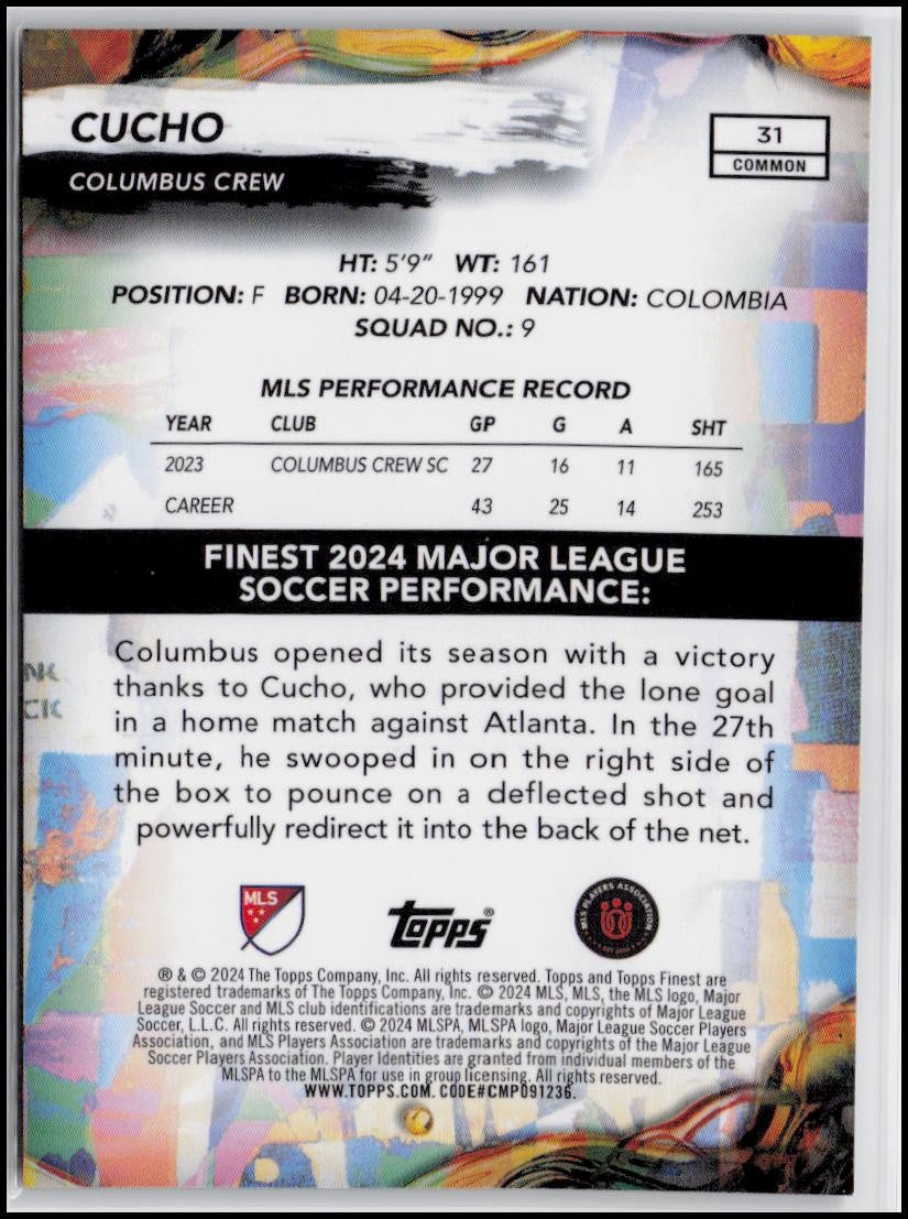 2024 Finest MLS #31 Cucho
