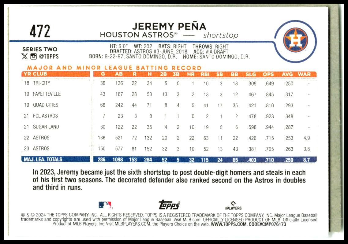 2023 Topps Heritage #262 Yainer Díaz Rookie Houston Astros