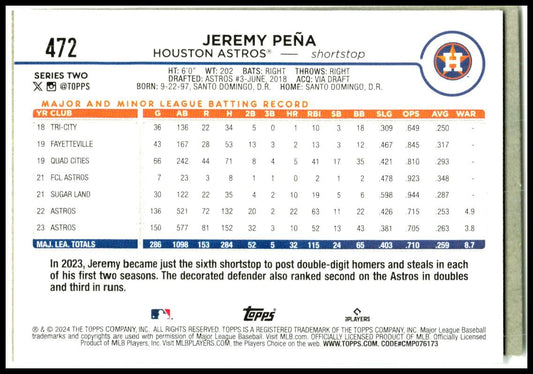 2023 Topps Heritage #262 Yainer Díaz Rookie Houston Astros