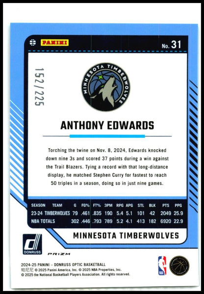 2024-25 Donruss Optic Aqua /225 #31 Anthony Edwards